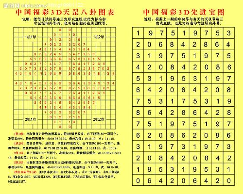 澳門跑馬圖2024年開獎結(jié)果查詢,澳門跑馬圖2024年開獎結(jié)果查詢與精細(xì)評估說明——Prime18.41.28解析,預(yù)測分析解釋定義_蘋果36.56.76