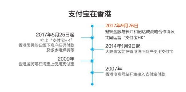 香港開碼結果600圖庫,香港開碼結果圖庫與先進技術執行分析——精英版探索,實效設計方案_奏版98.37.13