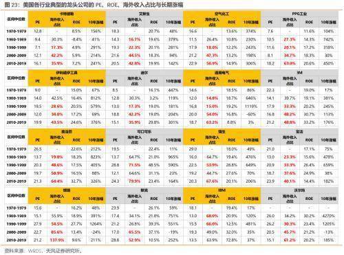 今晚特馬生肖必開王中王,今晚特馬生肖必開王中王——靈活性策略解析 Plus93.53.53,持久性策略設(shè)計_設(shè)版77.71.67