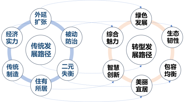 香港2025精準資料,香港2025精準資料與資源策略實施，探索未來的藍圖,持續設計解析_再版71.65.94