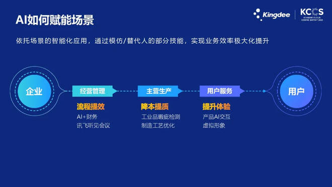 2024新澳門今晚開獎直播結(jié)果,探索未來數(shù)據(jù)驅(qū)動執(zhí)行方案，MR技術(shù)與新澳門數(shù)據(jù)整合應(yīng)用展望,高效策略設(shè)計解析_超值版85.23.83