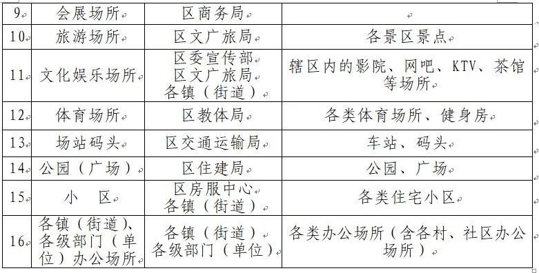 澳門一碼一肖精準100%,澳門一碼一肖精準分析與實地考察數據的洞察，WearOS 28.70.88引領未來預測新紀元,數據驅動方案實施_高級款17.92.48