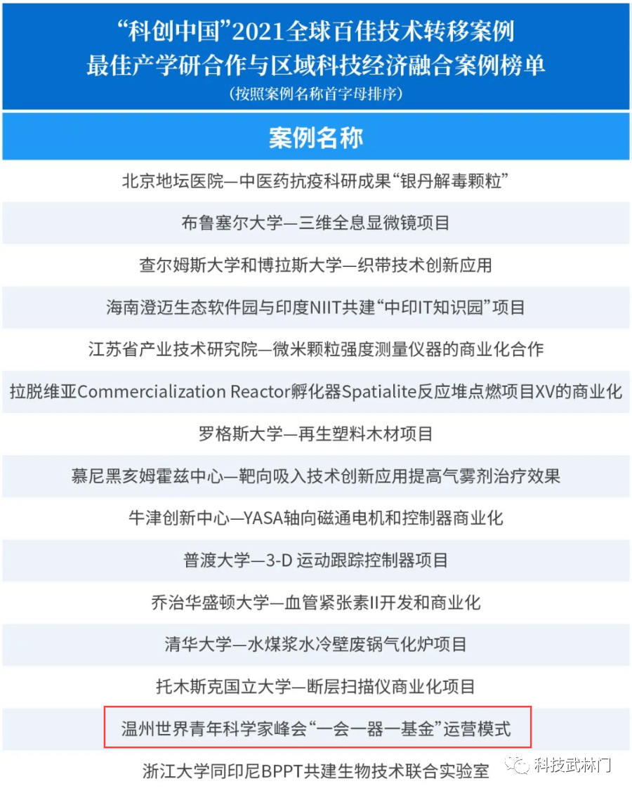 2024新奧管家婆正板資料,揭秘未來科技趨勢，基于實地設計評估數據的挑戰款智能管家系統研究,快速落實方案響應_專屬版82.22.76