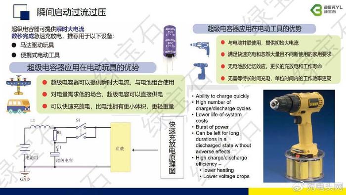 二手舊電動工具,二手舊電動工具投資版，實踐性計劃推進與策略洞察,高速響應方案規劃_玉版95.18.49