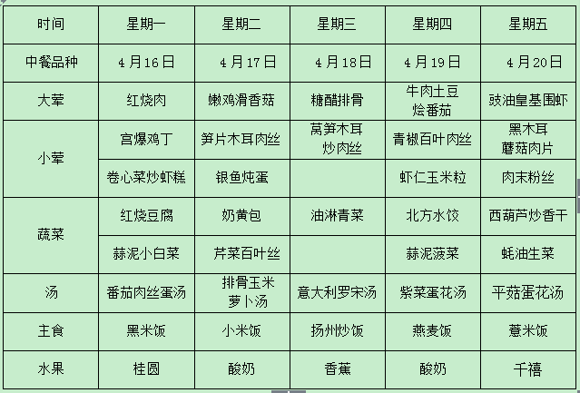 在學校吃什么可以減肥,在學校吃什么可以減肥，最新解答與解釋定義,安全執行策略_Gold67.93.89