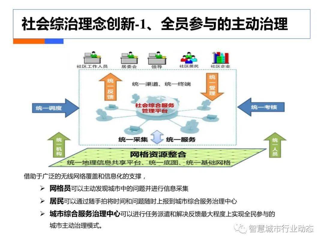 管家婆2024新澳門正版姿料,高效性實施計劃解析與宋版數據研究——以管家婆在新澳門的應用為例,靈活性方案實施評估_游戲版59.34.15