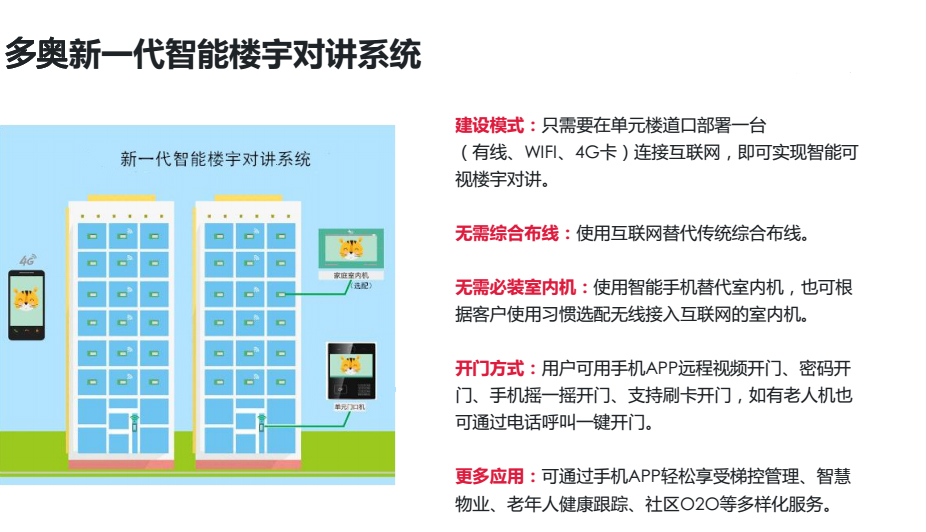 一卡通系統集成,一卡通系統集成與可靠性操作方案，探索未來智能管理的無限可能（特別版 22.17.33）,實效設計解析_版謁27.79.42