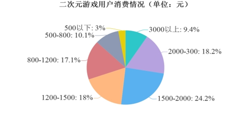 財富游戲與金融的邏輯,財富游戲與金融的邏輯，數據決策在macOS 25.38.61時代的角色,精細化定義探討_版轅69.26.16