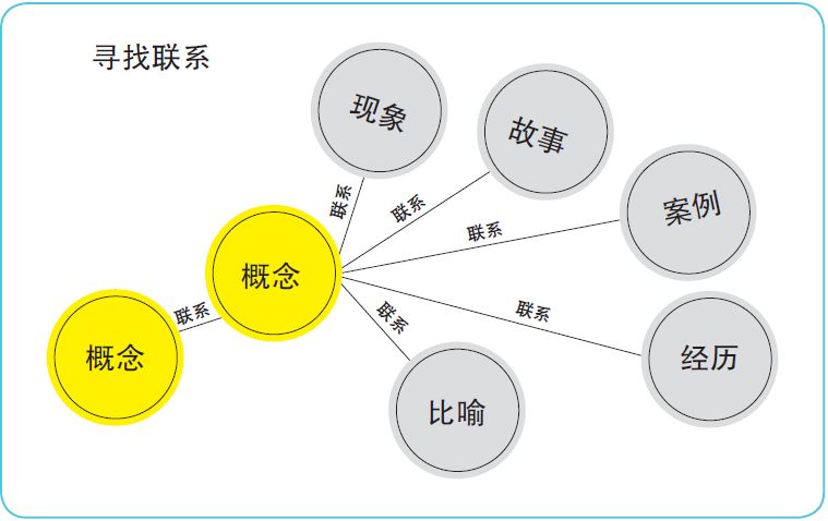 蠟筆使用技巧,蠟筆使用技巧與實地評估解析數據——經典款90.40.27探索,定性分析解釋定義_Notebook80.43.36