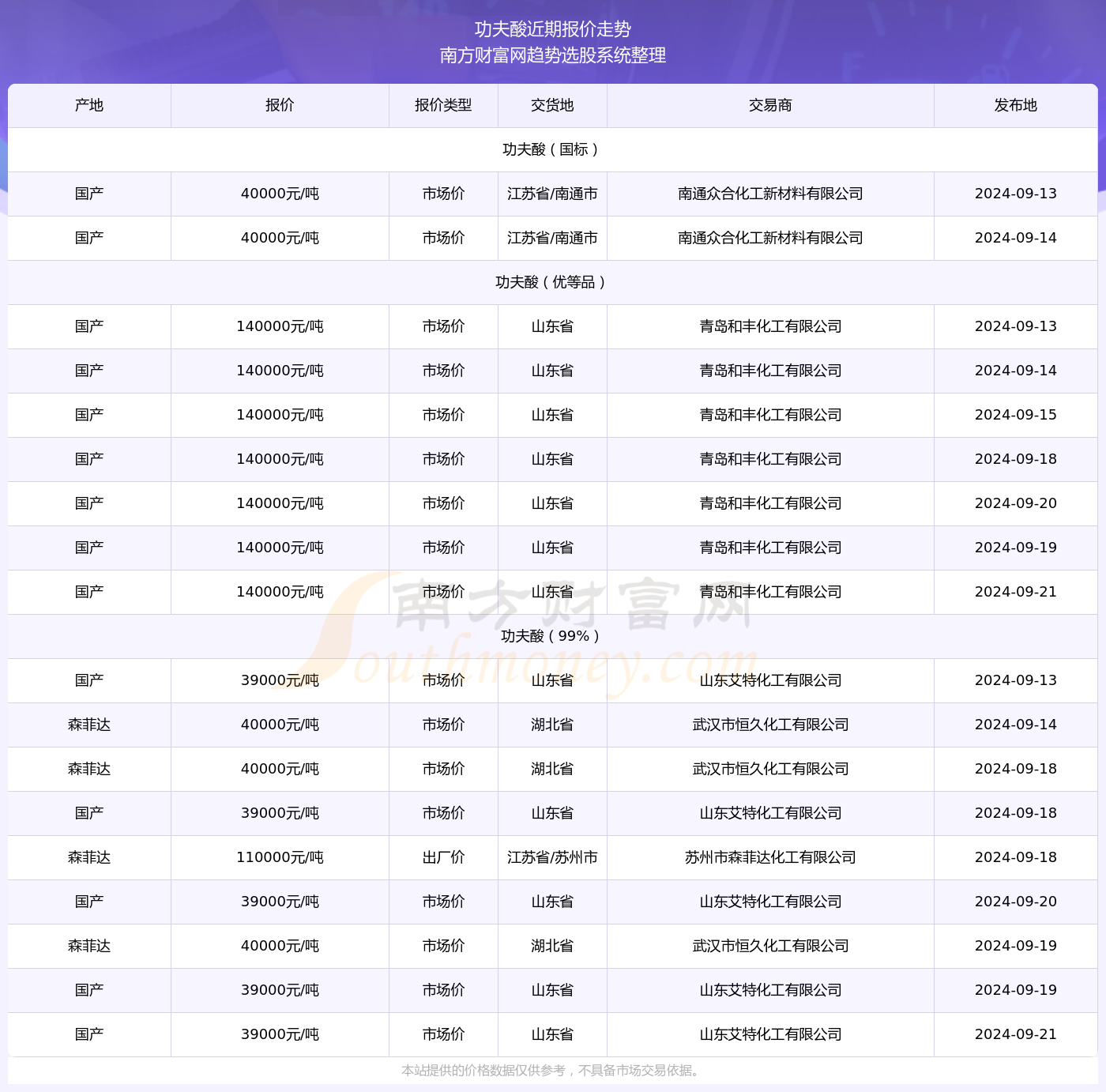 澳門(mén)開(kāi)獎(jiǎng)結(jié)果2024開(kāi)獎(jiǎng)記,澳門(mén)開(kāi)獎(jiǎng)結(jié)果2024年開(kāi)獎(jiǎng)記，實(shí)效性策略解讀與前瞻性觀察,靈活操作方案設(shè)計(jì)_Superior85.87.75