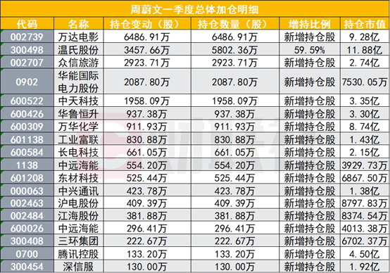 今晚澳門碼開哪個生肖呢,澳門生肖游戲的開獎預測與定性評估，探索錢包版軟件的神秘面紗（不涉及賭博與行業內容）,長期性計劃定義分析_Tizen50.18.50