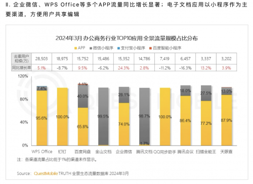 2O24新澳彩料免費資料,探索未來，新澳彩料免費資料的深入分析與執(zhí)行方案數(shù)據(jù)概覽,仿真實現(xiàn)技術(shù)_瓷版46.55.64