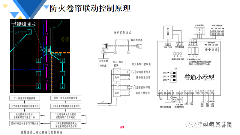 除氧設備選型,除氧設備選型、現狀與定義解析——膠版技術中的挑戰與機遇,迅速處理解答問題_升級版34.61.87