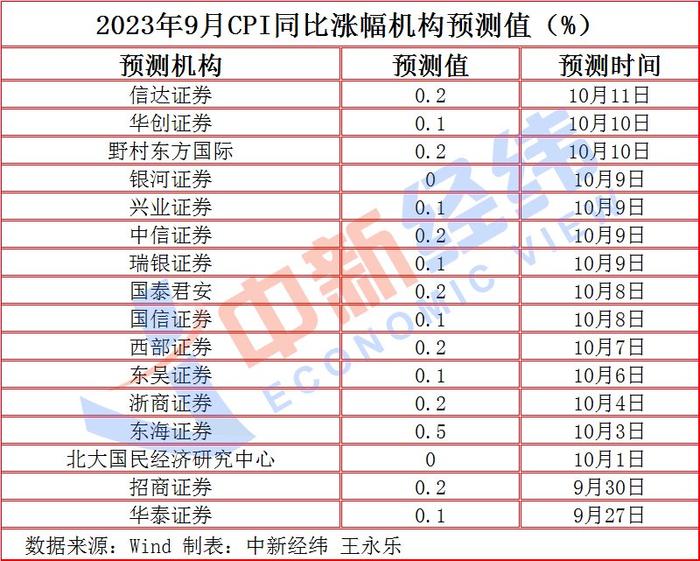 48減2真能算出下期平碼嗎,關(guān)于48減2預(yù)測下期平碼與綜合計劃評估的探討,合理決策評審_版輿41.98.17