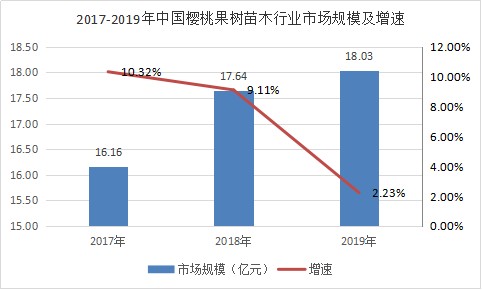 活動義齒多少錢一顆2023年,活動義齒的價格及市場趨勢分析（2023年）,最新研究解析說明_版插14.39.24