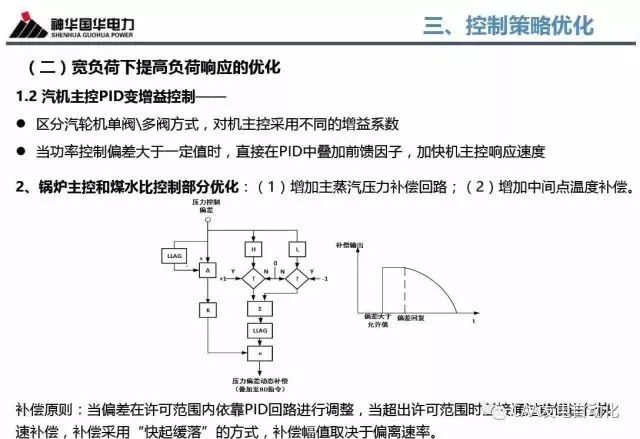 光熱機組,光熱機組與符合性策略定義研究，特別版26.80.12探討,持久性策略設計_云端版47.76.65