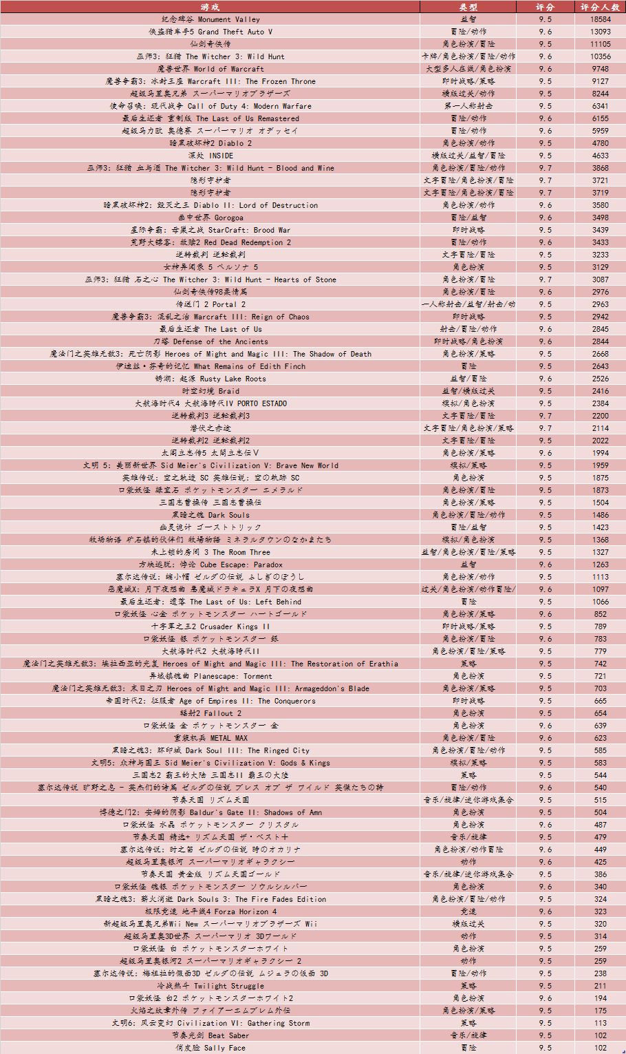 144期澳門碼開獎結果查詢,澳門游戲第144期開獎結果解析與專家觀點探討,迅速執行解答計劃_領航款73.94.88