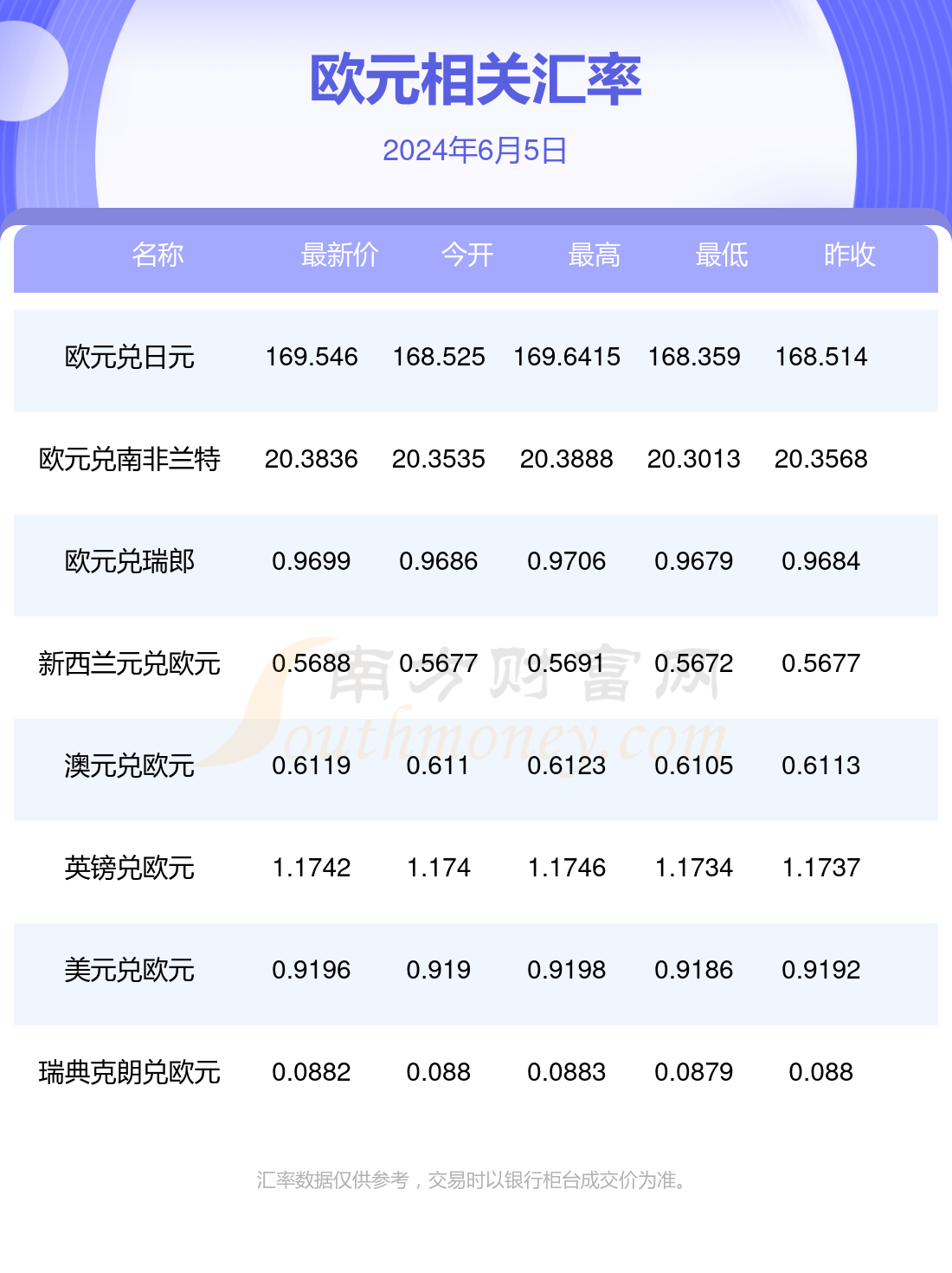 新澳今天最新資料2024年開獎(jiǎng)結(jié)果查詢表圖片大全下載,新澳2024年開獎(jiǎng)結(jié)果查詢表圖片大全下載與深層策略設(shè)計(jì)數(shù)據(jù)研究——Deluxe92的洞察報(bào)告,綜合評(píng)估解析說明_專業(yè)款30.81.80