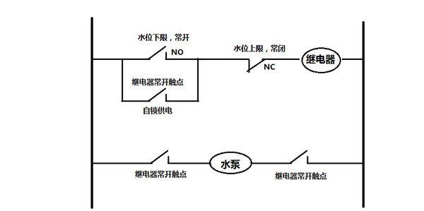 繼電器與浮球控制水泵接線圖,繼電器與浮球控制水泵接線圖詳解及迅捷解答策略解析,專業(yè)解析評估_專屬款98.20.34