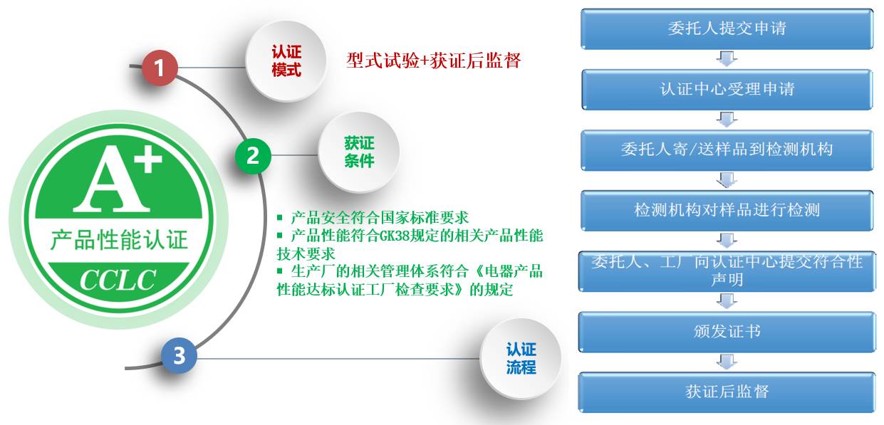 自動理發機可靠嗎,自動理發機，可靠性及實效性解析解讀,預測說明解析_退版32.82.93