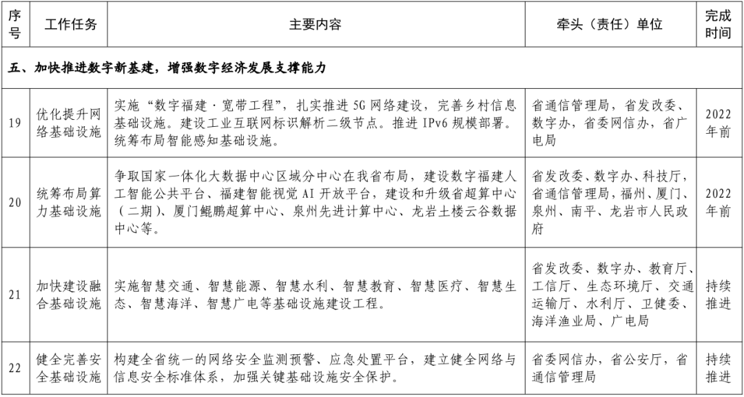 橡膠聚合物有哪些,橡膠聚合物，實踐調查解析說明,深入執行方案數據_Windows50.26.84