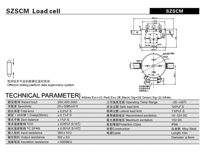 稱重傳感器是什么,稱重傳感器解析，深入探究其應用與數據解析,精細計劃化執行_Premium87.98.19