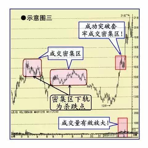 礦山法和機械法的區別,礦山法與機械法的區別，數據解析支持下的方案探討（紙版，68.59.97）,前沿解析說明_社交版62.87.61