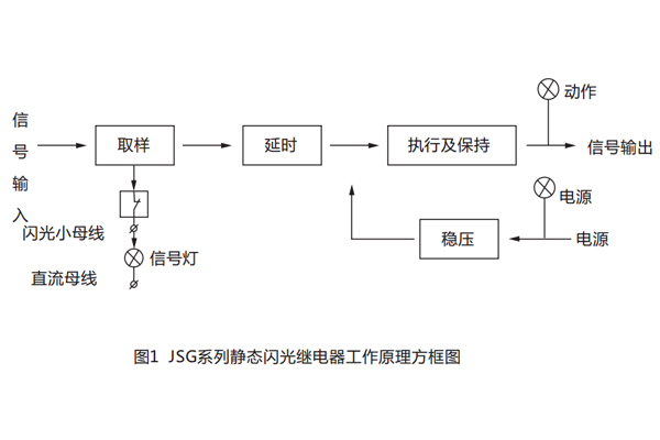 光發射機的工作原理,光發射機的工作原理及靈活操作方案——標配版40、55、57,數據設計驅動執行_DP75.34.81