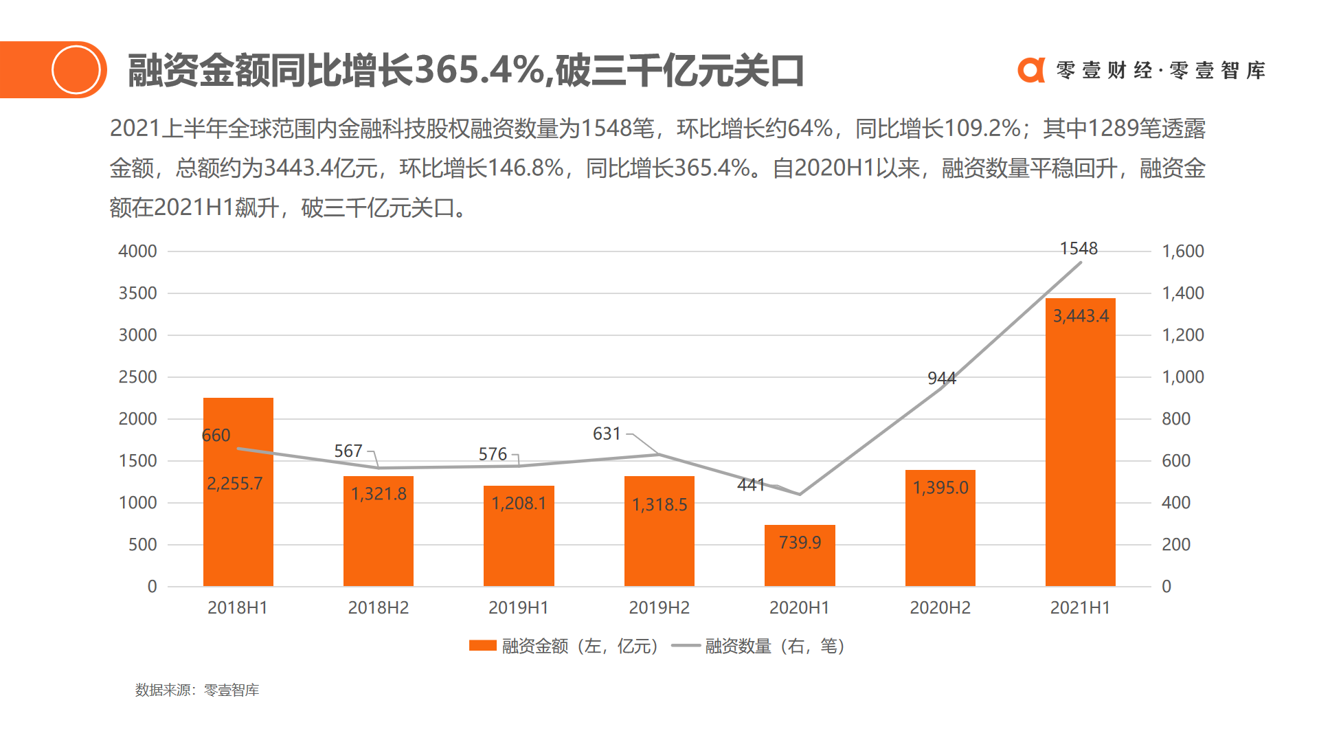 科技與世界經濟增長提供了強勁動力的例子,科技與世界經濟增長，強勁動力的實例解析與專家解讀,未來解答解釋定義_Harmony40.58.55