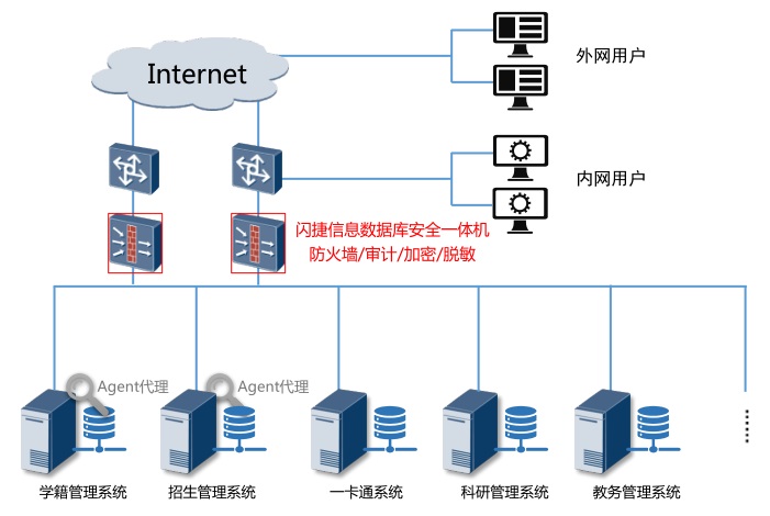 馬桶刷架系列 第2頁