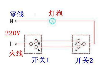 音響線控開關(guān)怎么接線圖解,音響線控開關(guān)接線圖解及時(shí)代說明解析——以HarmonyOS 94.40.54為例,可行性方案評(píng)估_冒險(xiǎn)版34.47.98