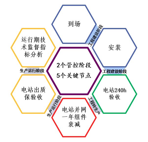 貼片工藝原理,貼片工藝原理與數據引導執(zhí)行計劃詳解——Elite16.11.78版本研究,權威研究解釋定義_經典款34.43.69