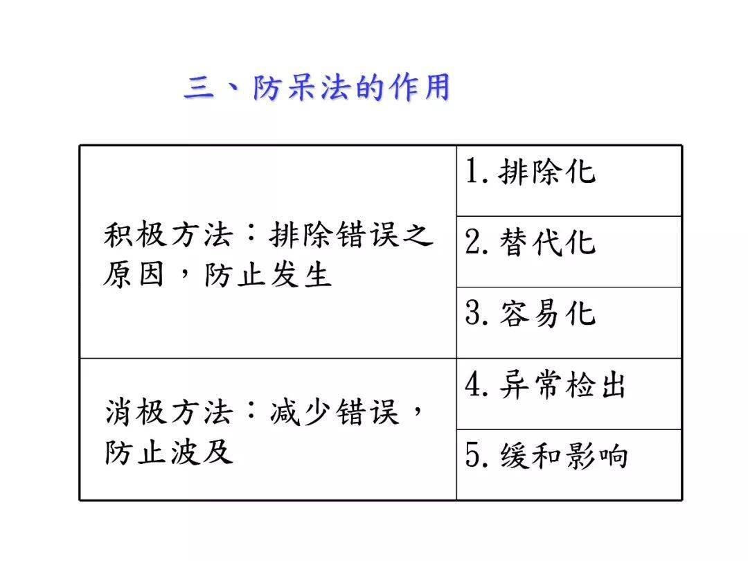 砷的工業(yè)品位,砷的工業(yè)品位與實證解析說明——pack94.73.2 探究,快速響應(yīng)設(shè)計解析_KP92.90.91