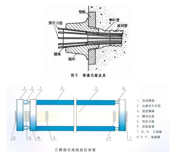 錨具夾具和連接器的檢測分為,錨具夾具和連接器檢測解析，設計、檢測與快速解答的探討,實地研究數據應用_MP87.56.48