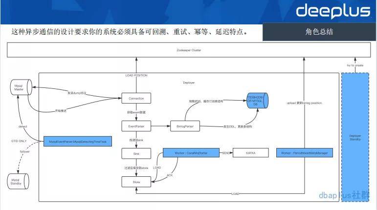 蒸汽干洗可以洗干凈嗎,蒸汽干洗，解析清潔效果與數據設計驅動的力量,數據解析說明_精裝款59.41.93