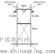 屏蔽編織帶,屏蔽編織帶與實踐方案設計，跳板應用的創新路徑探索,最新分析解釋定義_超值版19.38.40