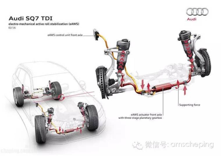 空氣懸架電磁懸架液壓懸架,未來車輛行駛技術(shù)的革新，空氣懸架、電磁懸架與液壓懸架的戰(zhàn)略優(yōu)化,高效實施設(shè)計策略_望版79.47.91