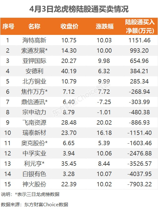 香港一碼一肖一特一中2025,香港一碼一肖一特一中，實地分析數據的執行策略與未來展望（Superior66.58.98）,實證研究解析說明_頂級款67.42.37