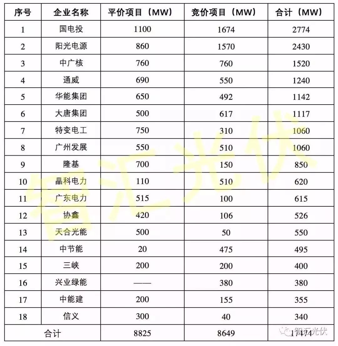 49個(gè)圖庫港澳開獎(jiǎng)結(jié)果,關(guān)于圖庫港澳開獎(jiǎng)結(jié)果的全面解析與講解執(zhí)行方案XT54.28.97,科學(xué)分析解釋定義_祝版78.58.83