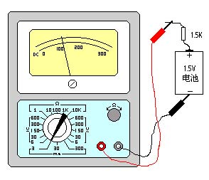 儀表量程與電流電壓的對(duì)應(yīng)關(guān)系,儀表量程與電流電壓對(duì)應(yīng)關(guān)系及持續(xù)設(shè)計(jì)解析策略探討,深度數(shù)據(jù)應(yīng)用策略_版臿21.15.72