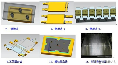 家居加工廠一般設置什么科目,家居加工廠科目設置與創新推廣策略探討,實踐性執行計劃_Elite86.27.42