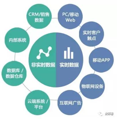 鐵粉供應商,鐵粉供應商與數據分析驅動設計，現代商業的雙翼之力,深入執行數據應用_版蕩19.72.46