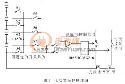 物理電池與三通加工夾具有哪些,物理電池與三通加工夾具的探討及精細(xì)策略定義Harmony 13.4與1.67版本的應(yīng)用,定性評(píng)估說明_1080p95.63.70