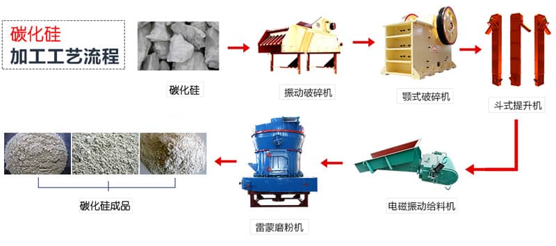 油封加工工藝,油封加工工藝與精細設計解析，社交版探討,實踐性計劃推進_Mixed21.44.44