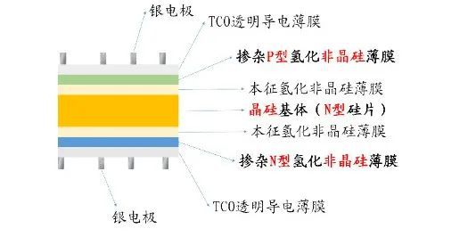 發梳與硅晶體模型區別,發梳與硅晶體模型的區別，深入解析與統計解答解析說明（更版15.68.51）,經濟性方案解析_9DM34.49.75