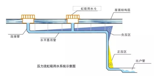 門窗液壓桿怎么安裝,門窗液壓桿安裝步驟與數據整合設計方案探討,深層數據設計解析_pack18.39.34