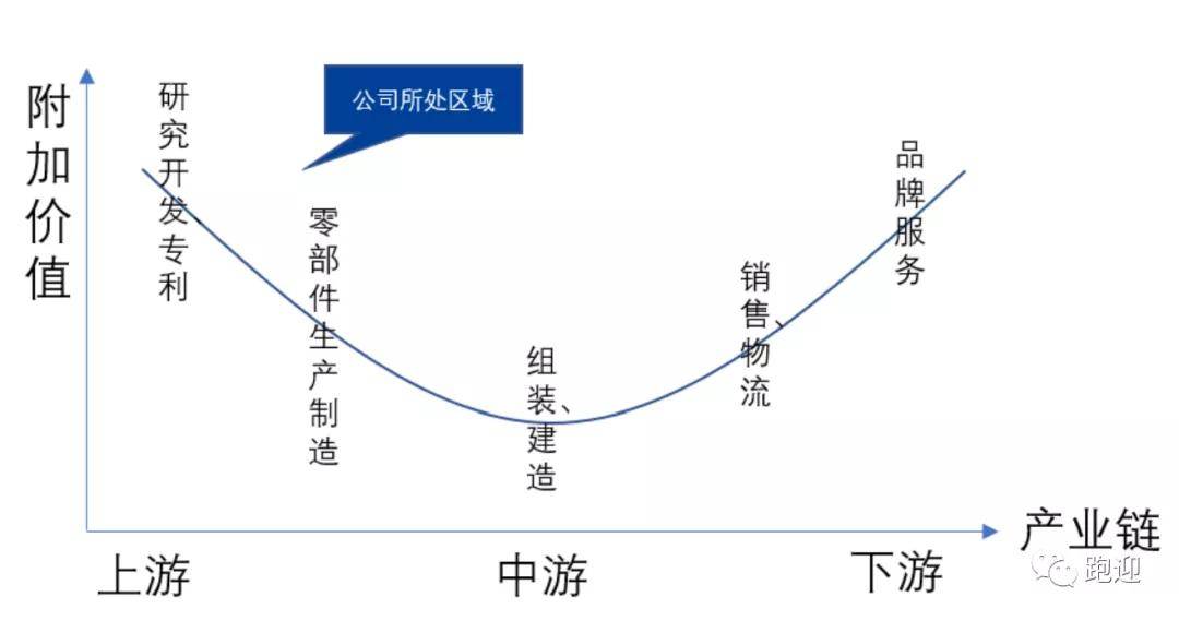 熱電阻生產廠,熱電阻生產廠深度策略應用數據解析，Advance 14.84.48引領行業革新之路,現狀解析說明_精簡版36.47.92