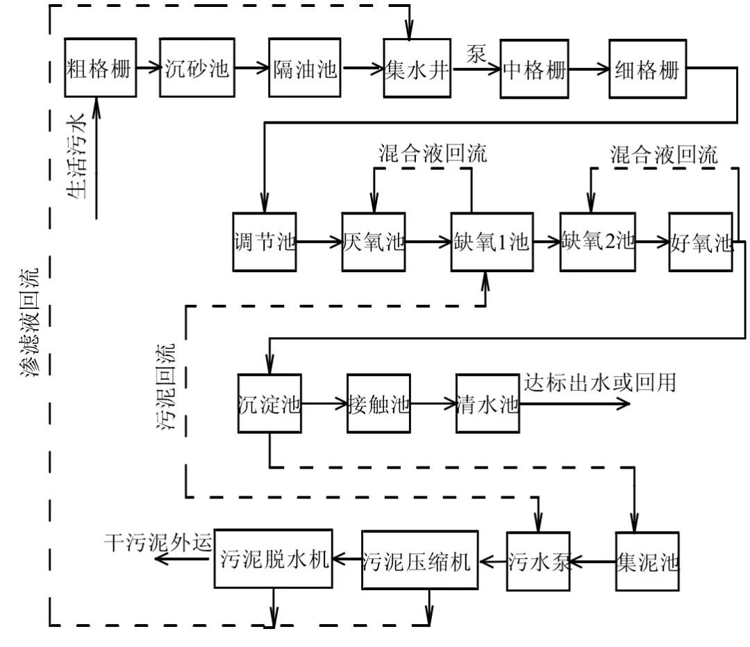 棉麻混紡工藝流程,棉麻混紡工藝流程與持續計劃實施的精英策略,連貫方法評估_頭版94.29.12