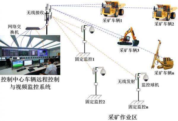 傳輸設備設計怎么樣,傳輸設備設計怎么樣，實證解讀與說明——DX版36.73.88,實地應用驗證數據_挑戰版46.50.78