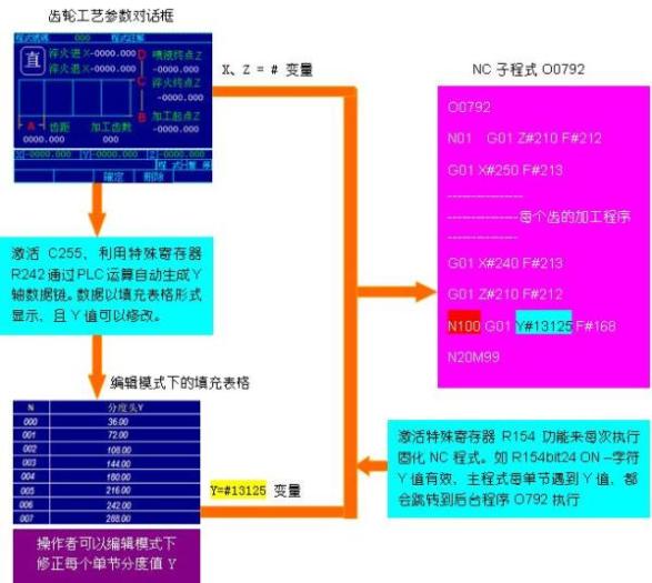 天然氣轉化器,天然氣轉化器的優選方案解析說明,系統化策略探討_1080p82.44.84